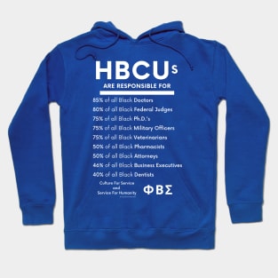 HBCUs are responsible for… (Divine 9 Phi Beta Sigma) Hoodie